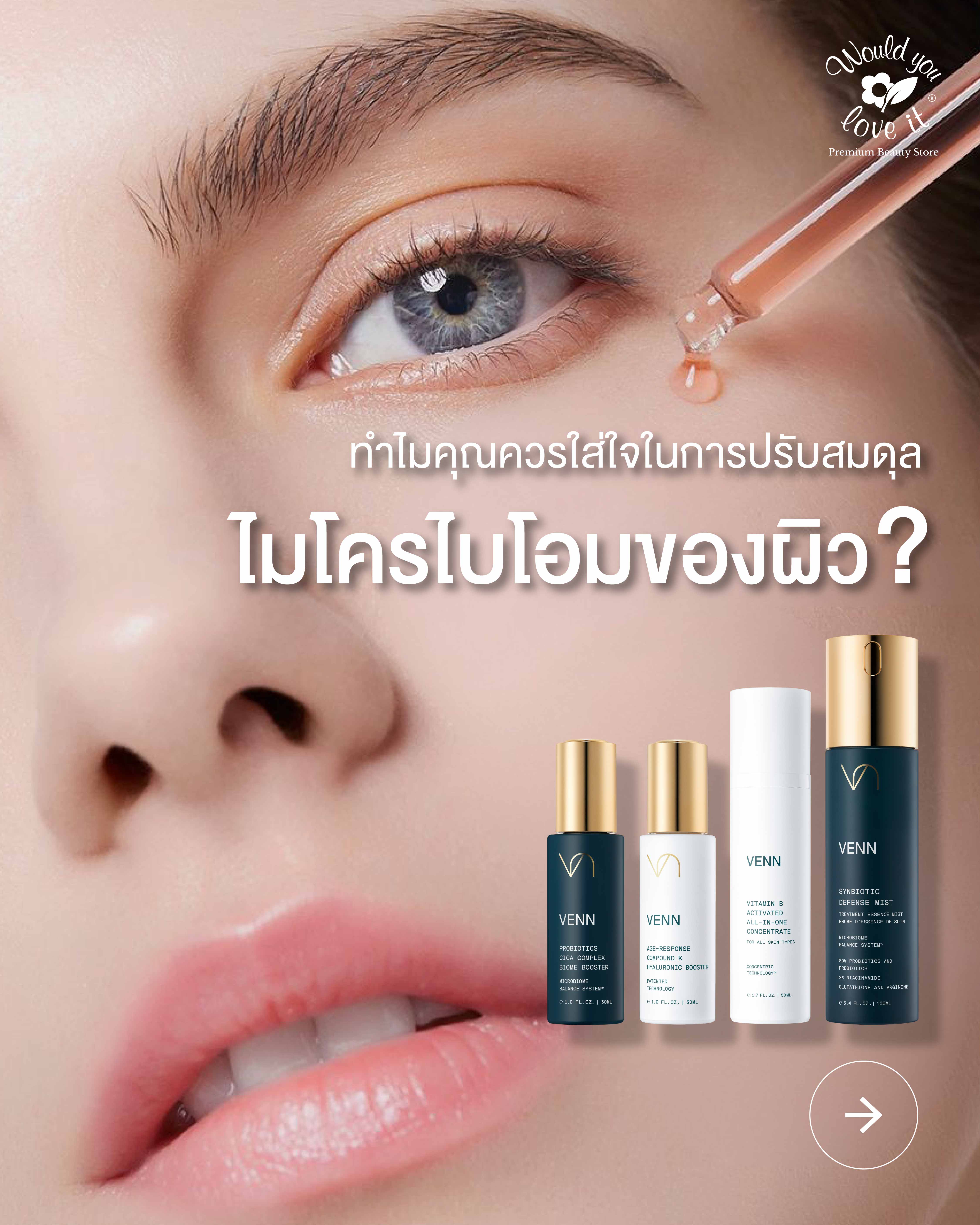 ความสำคัญไมโคไบโอม