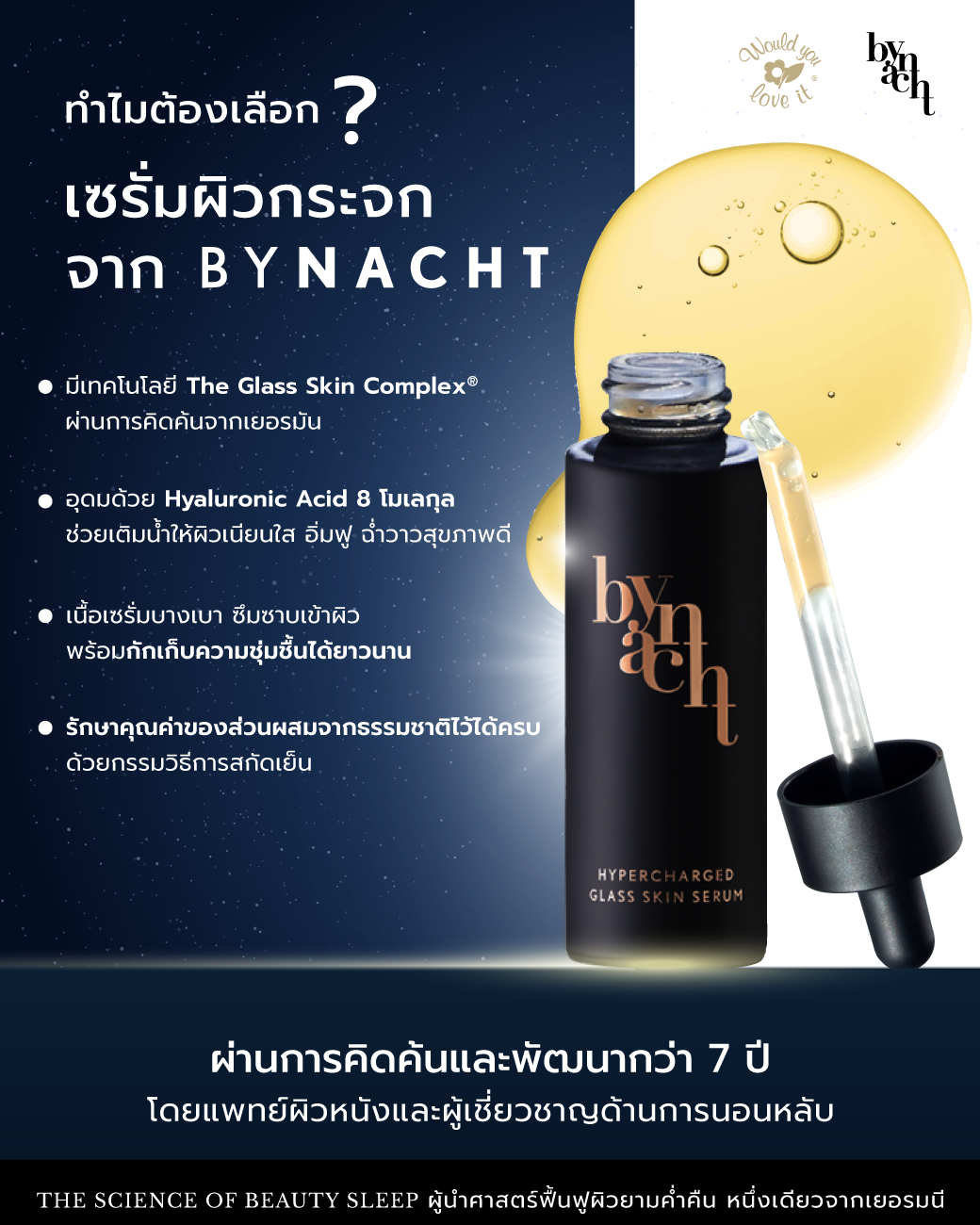 เซรั่ม ผิวกระจก