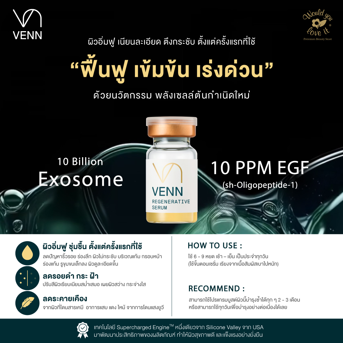 venn แอมพูล