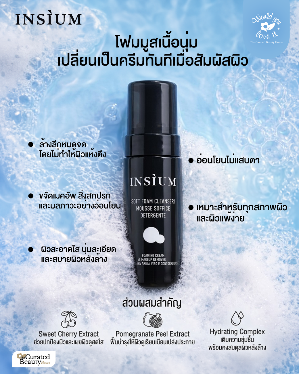 /storage/gallery/product/282/4.ส่วนผสมSOFTFOAMCLEANSER_RichMessage1040x1300.png
