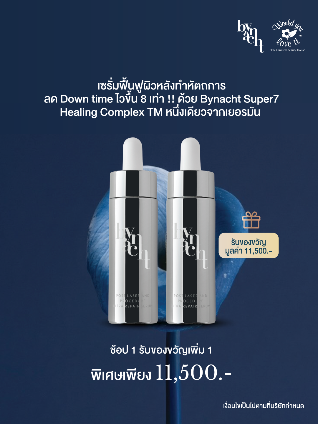 เซรั่มฟื้นฟูผิวหลังทำหัตถการ ลด Down time ไวขึ้น 8 เท่า !!