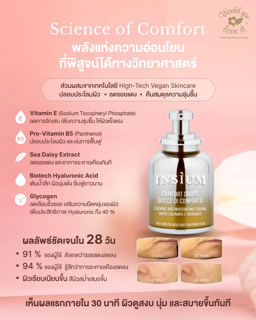 /storage/gallery/product/293/ข้อมูล-comfort-drop-30ml-RICHMSG3.2.jpg