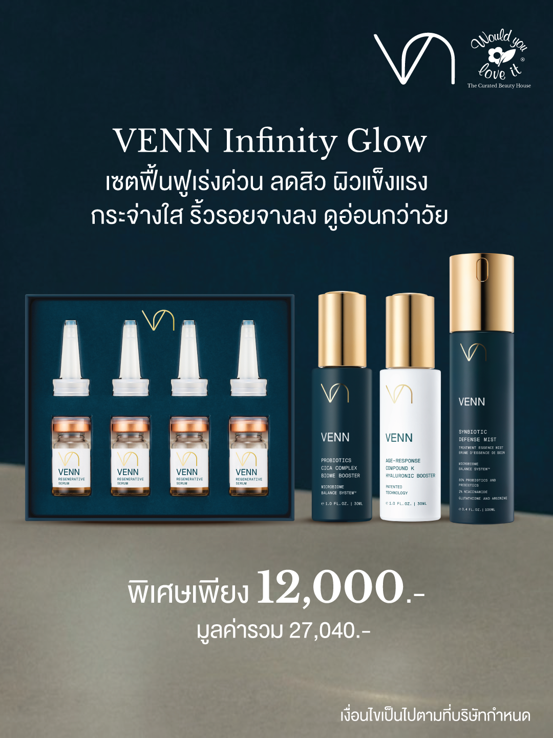 เซตฟื้นฟูเร่งด่วน ลดสิว ผิวแข็งแรง กระจ่างใส ริ้วรอยจางลง ดูอ่อนกว่าวัย