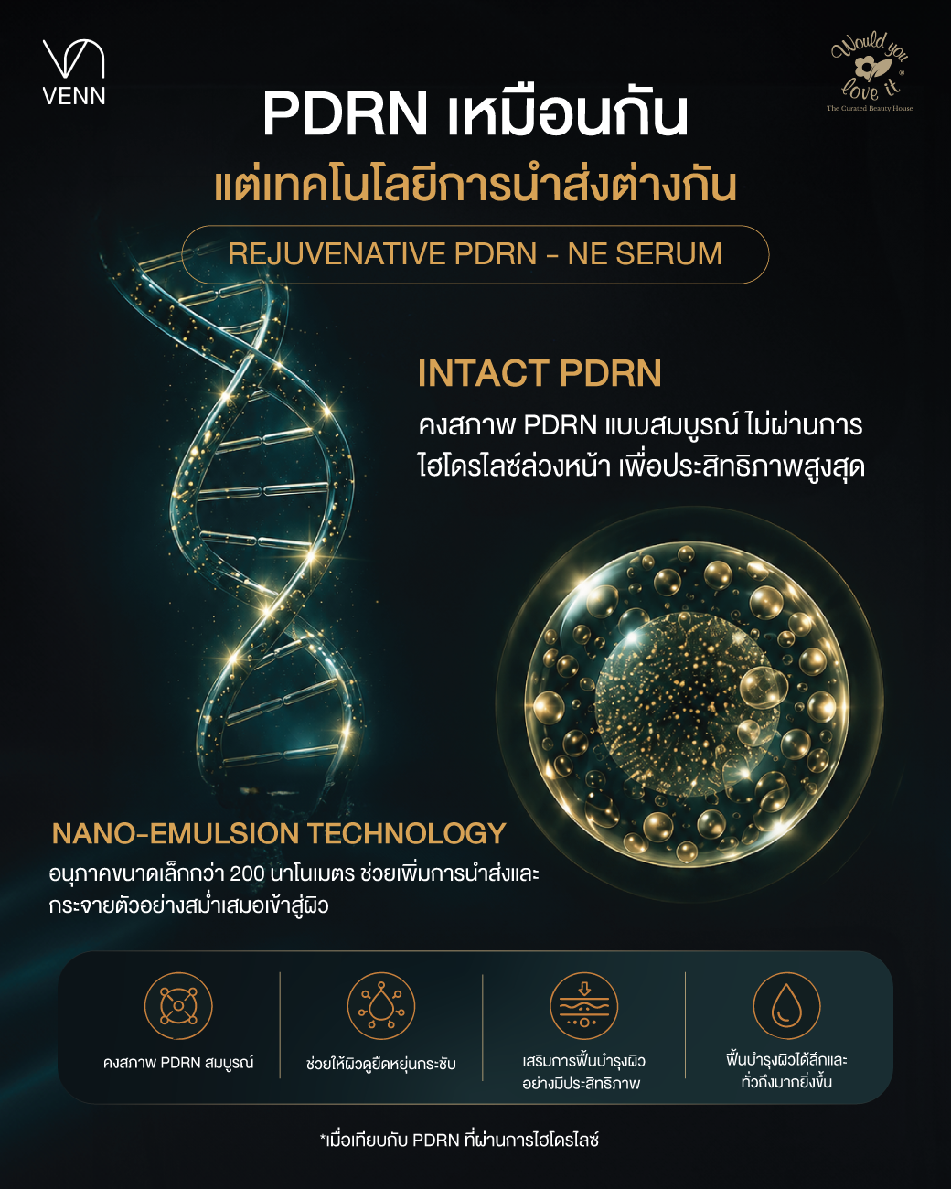 /storage/gallery/product/312/5.1)MULTI-PHOTO_ภาพที่2_1040x1300.png