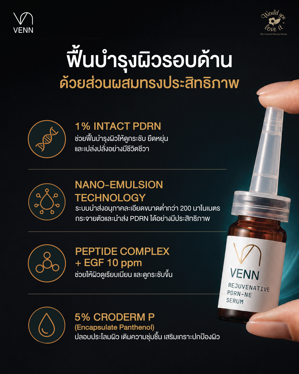 /storage/gallery/product/312/5.1)MULTI-PHOTO_ภาพที่3_1040x1300.png